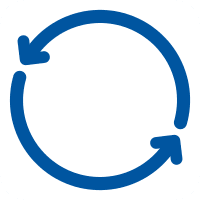 Renewi Group