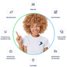 B&B Market (Nomadia Group) logo