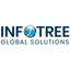 Infotree Global Solutions logo