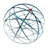 MODE Global