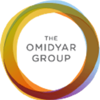 Global Philanthropic Organization