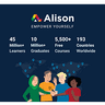 ALISON logo