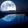 Abd Reflection