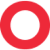 Techno Solar 