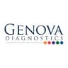 Genova Diagnostics logo