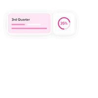 Buyers Edge Platform