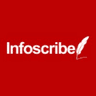 Infoscribe, Dataland Group logo