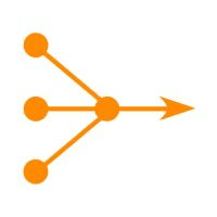 Chainlabs