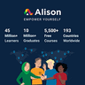 Alison logo