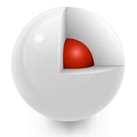 ICC Group