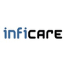 Inficare Pvt Ltd. logo