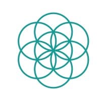 Roundtable on Sustainable Biomaterials