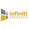 Infiniti Research logo