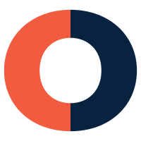 COFORGE Marketing
