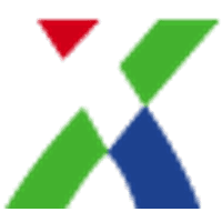 Apraxon