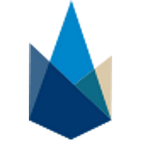 Attain Finance
