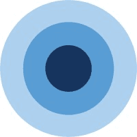 Refeyn Ltd