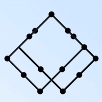 MobileFirst Applications - Fintegration