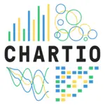 Chartio logo