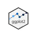 ggplot2 logo